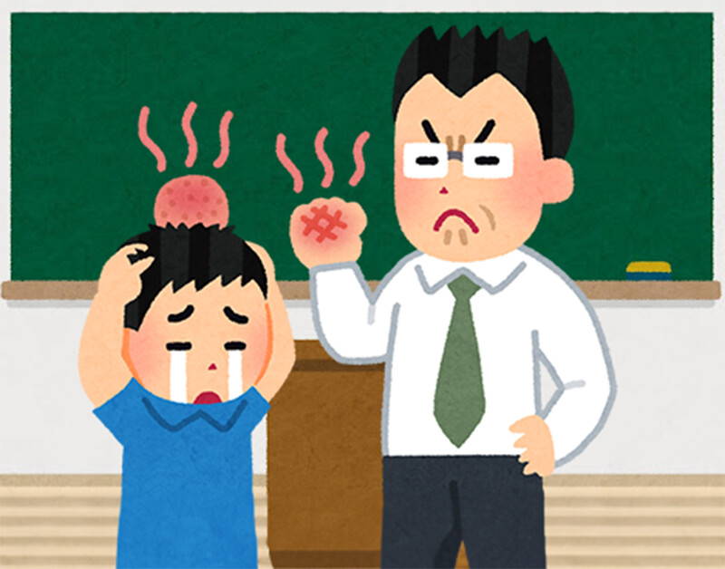 教育や子供のしつけにおいて体罰は必要だと思いますか？